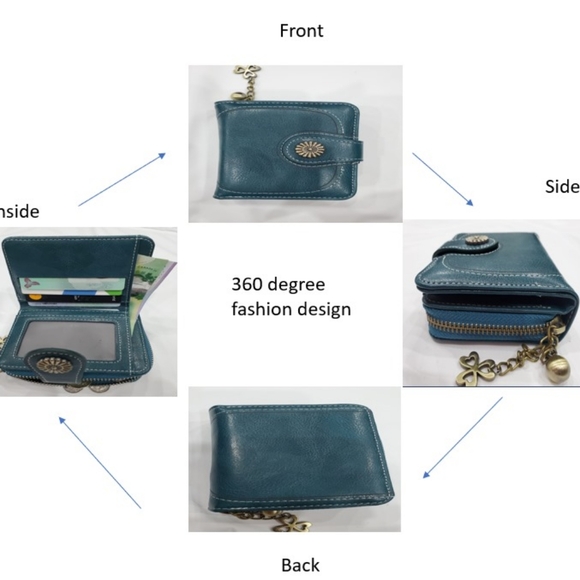 Women mini wollet - Picture 4 of 6